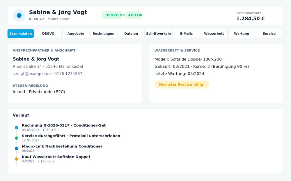 Die 360-Grad-Kundenakte mit Verlauf und Belegen