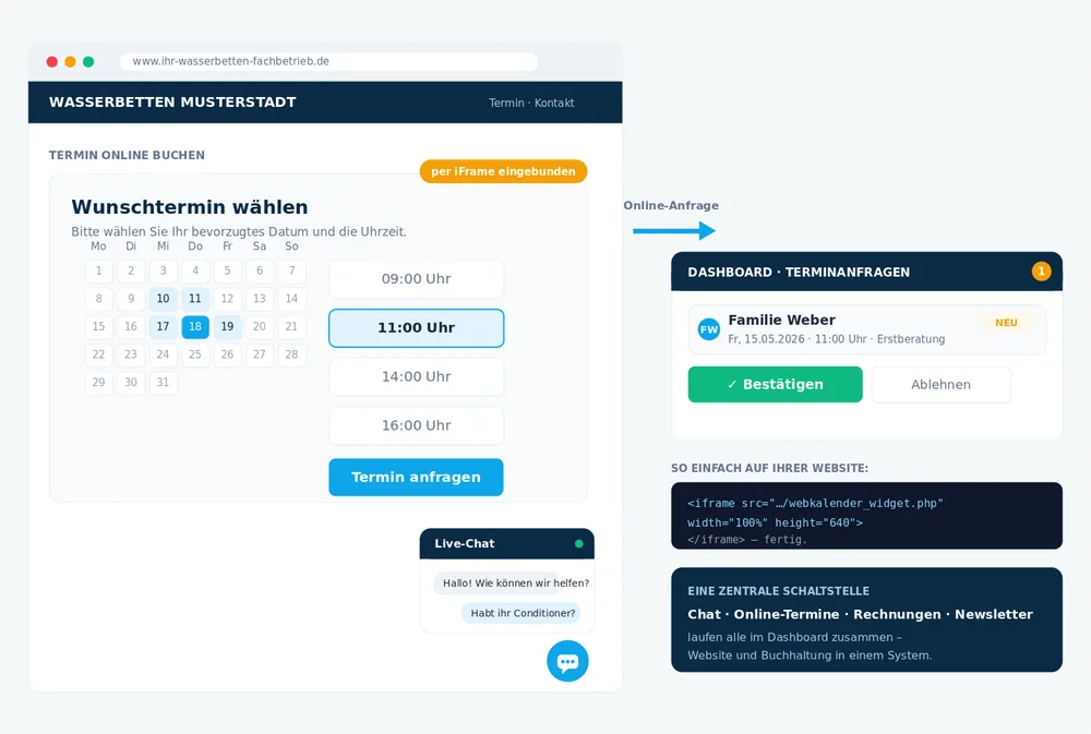 Online-Terminbuchung und Live-Chat auf der eigenen Website